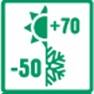 температура эксплуатации